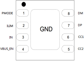 RHU7803 帶智能識(shí)別的USB Type-C DFP CC控制器